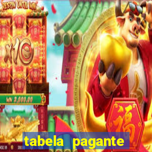 tabela pagante fortune tiger